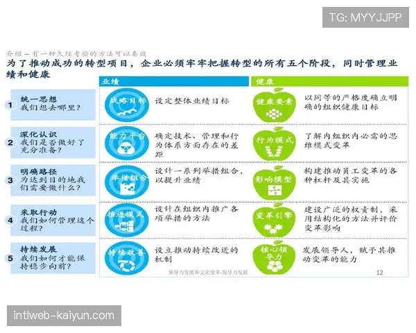 朗斯战术体系转型分析 从3-4-3到4-3-3的战术理念变革